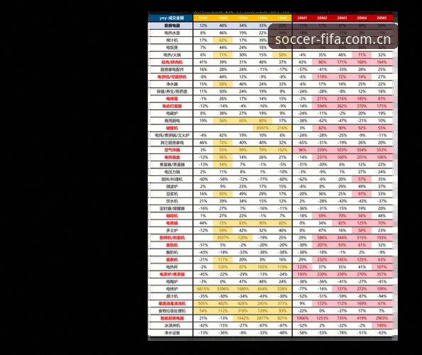 世界杯网投安全吗？一份技术评测视角的完整使用指南