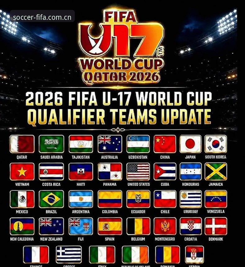 世界杯竞猜官网官方下载 U17世界杯抽签结果全面解析:中国男女足小组赛对手深度解读